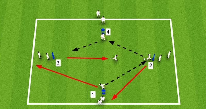 gaya permainan menekan Pressing Menyerang