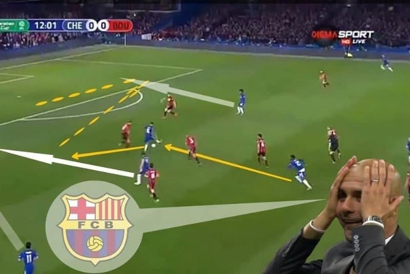 Taktik Tiki-Taka Mengapa Barcelona Sukses dengan Taktik Tiki-Taka?