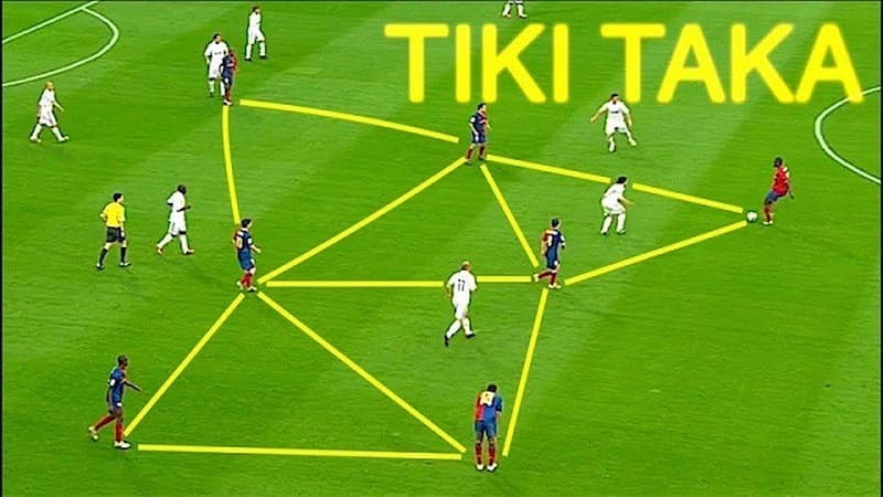 Taktik Tiki-Taka Tiki Taka Adalah Apa?