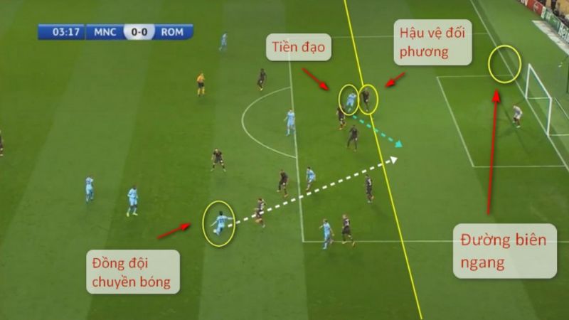 Cara menghindari jebakan offside dalam sepak bola