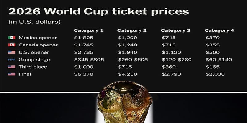 Strategi Mengamankan Tiket dengan Cepat