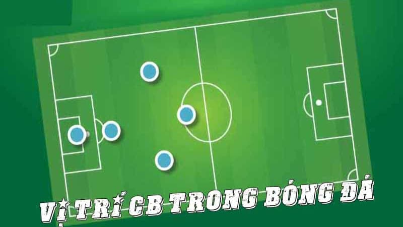 Apa Arti CB dalam Sepak Bola? Definisi dan Posisi Dasar