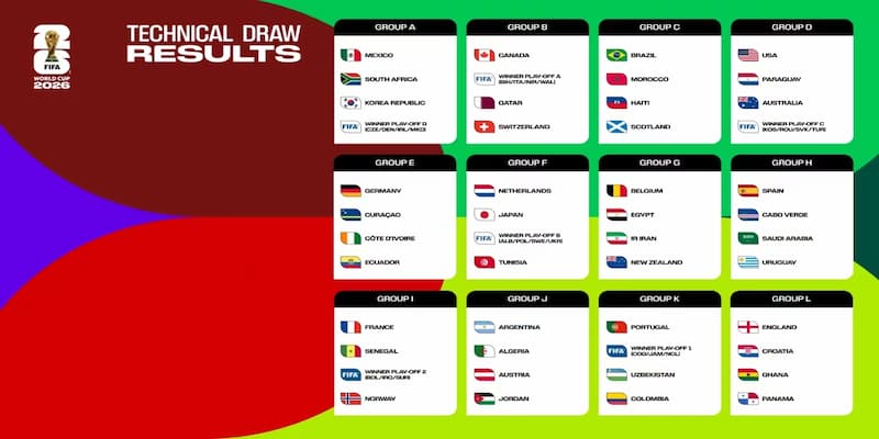 Persiapan Tim Nasional dan Kualifikasi