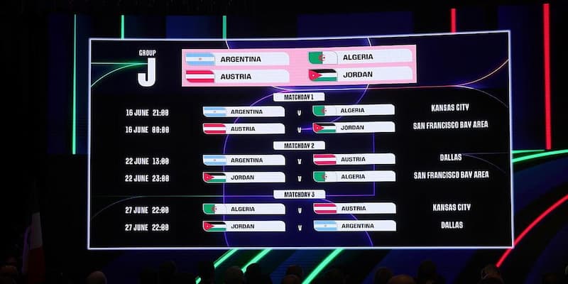 Tabel Rincian Jadwal Piala Dunia 2026 Terbaru