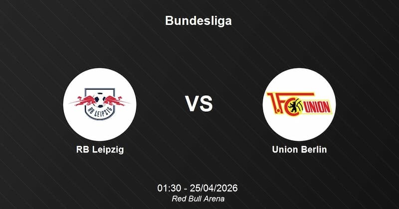 Analisis Over/Under (Total Gol)