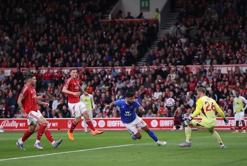 Analisis Over/Under (Total Gol)