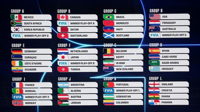 Piala Dunia 2026 Menjadi Turnamen Bersejarah